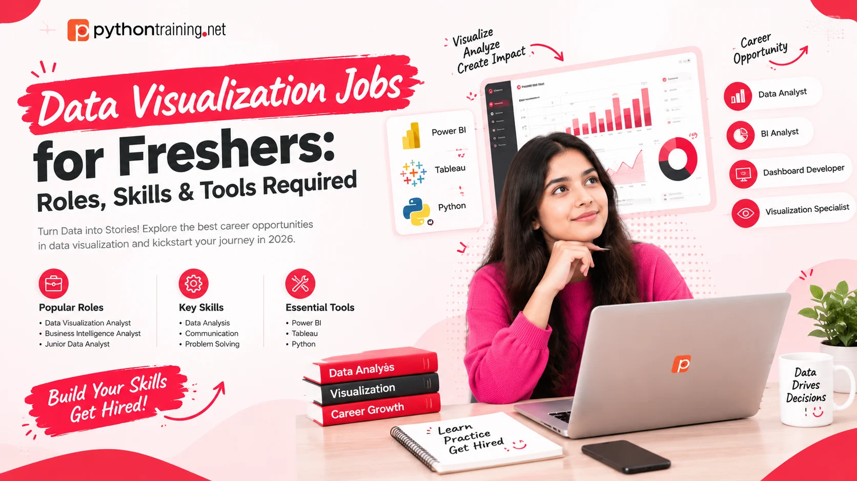 Data Visualization Jobs for Freshers: Roles, Skills & Tools Required