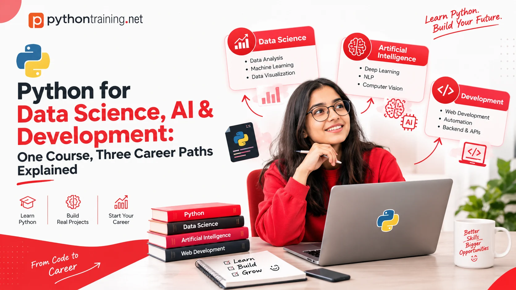 Python for Data Science, AI & Development: One Course, Three Career Paths Explained